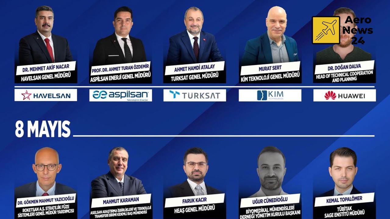Le sommet IEEE se prépare à ouvrir ses portes à Kayseri