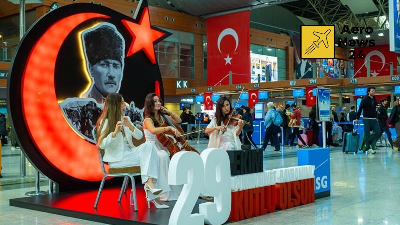 Le vent de la République souffla sur Sabiha Gökçen