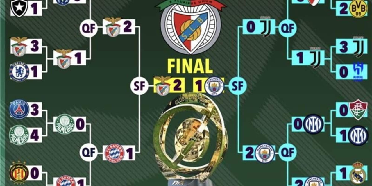 La Coupe du monde des clubs de l'algorithme : Juve, trois buts pour Inzaghi mais Guardiola arrive en demi-finale