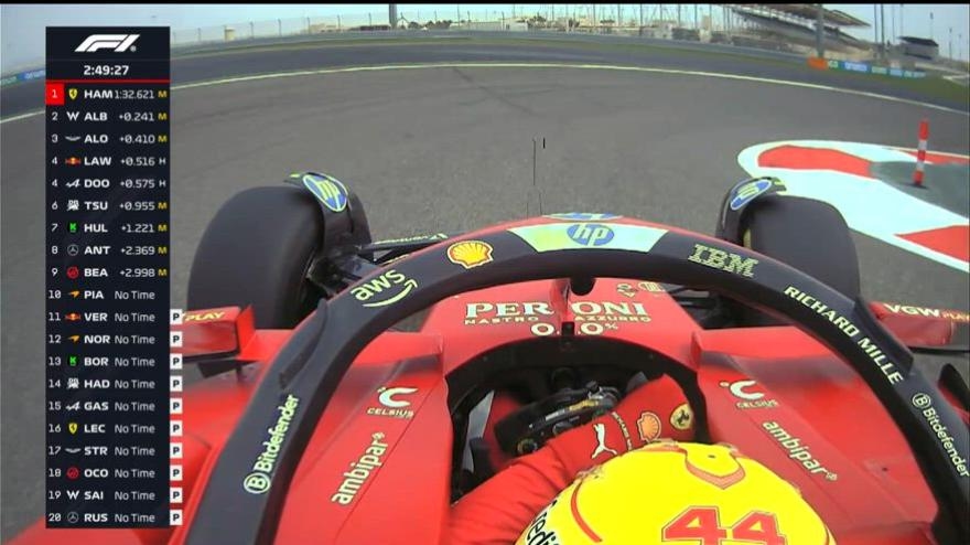 On track with Hamilton! On-board in Bahrain testing