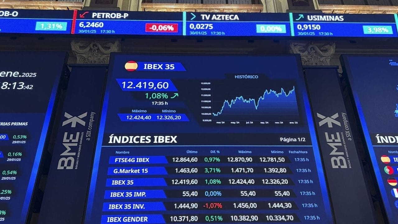 Wereldwijde aandelenmarkten openen donderdag gemengd: beurs en Europese markten dalen, Wall Street is onbeslist te midden van belangrijke gegevens en handelsspanningen
