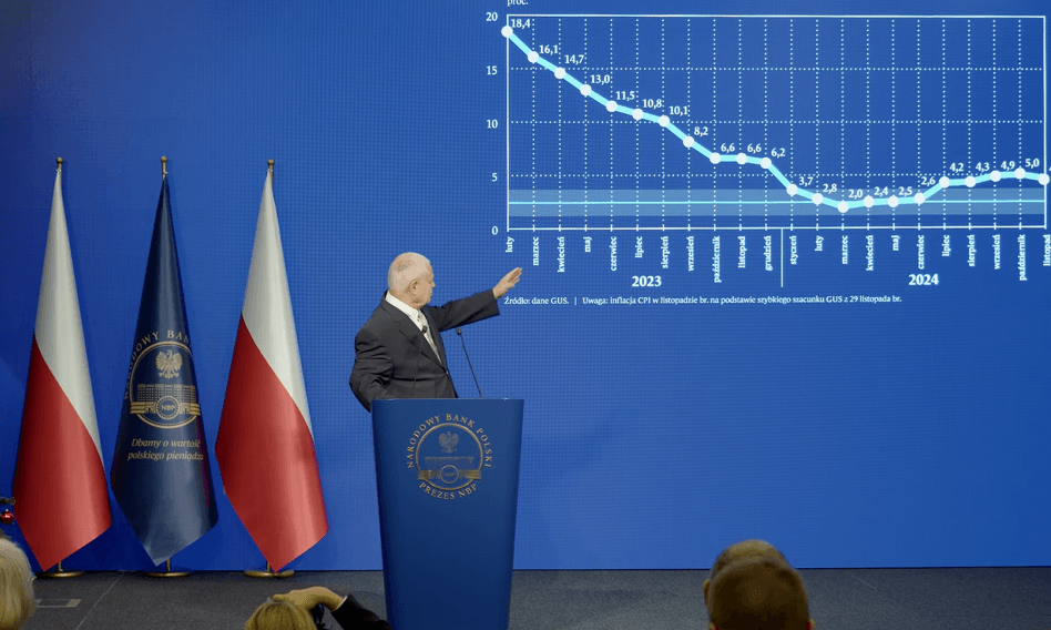 Inflation im Mai nach unten korrigiert. Aber immer noch über dem NBP-Ziel