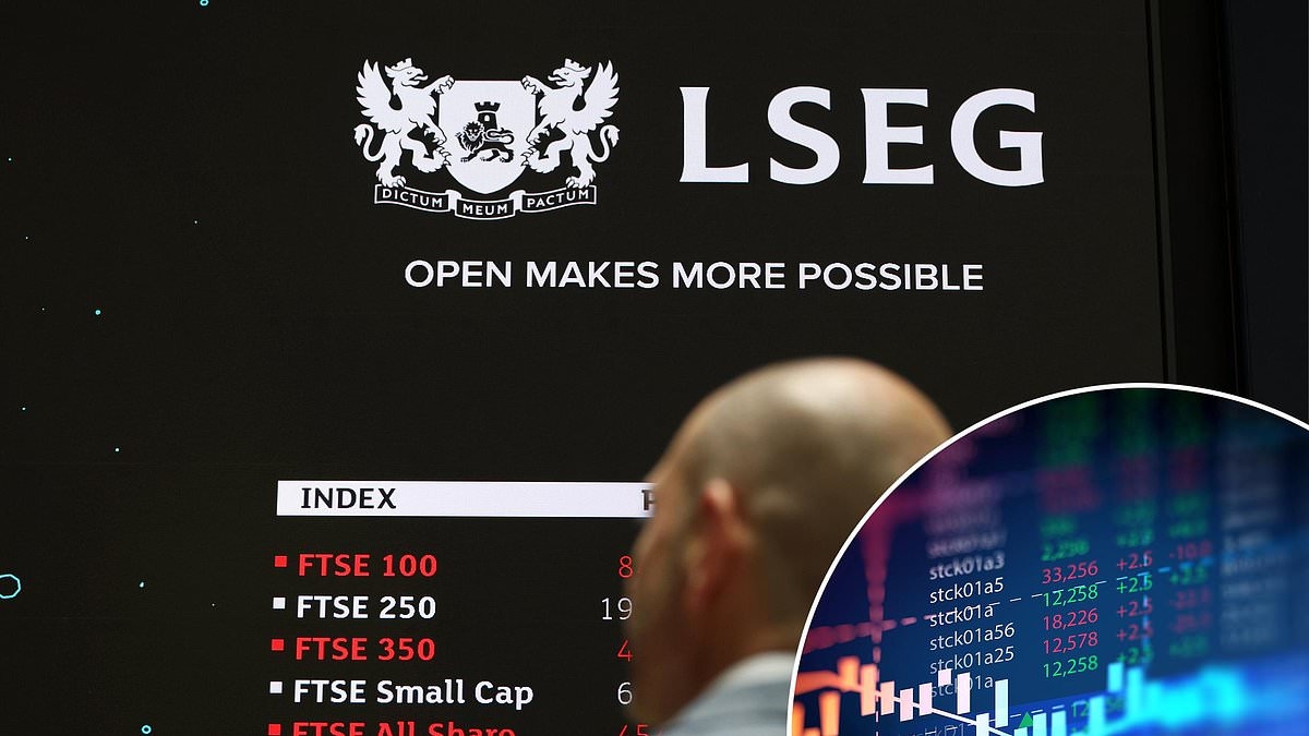 Dividendgroei FTSE 100 blijft opdrogen te midden van aandeleninkoophausse