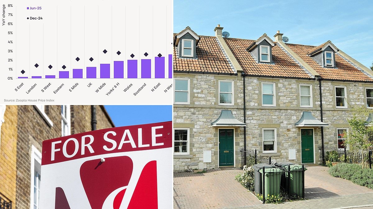 Stamp duty hike drags more than 80% of buyers into paying hated tax on homes