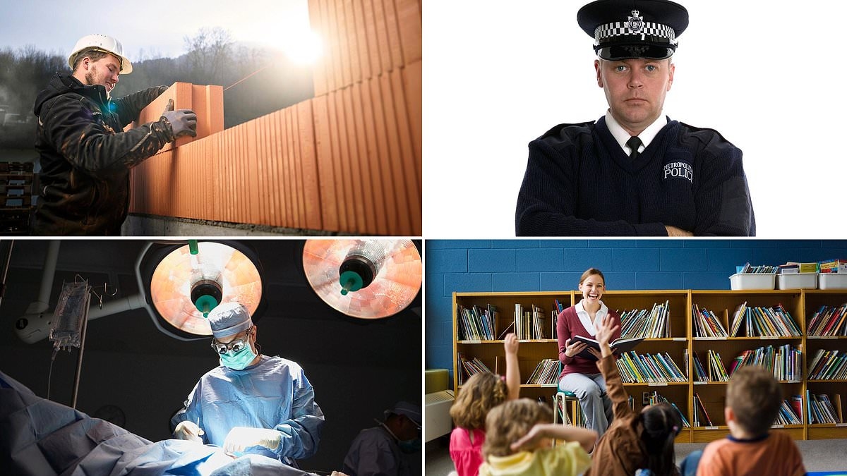 Os empregos mais bem pagos... e quais carreiras tiveram os maiores aumentos salariais este ano: veja como sua profissão e salário se comparam com nossa nova calculadora.