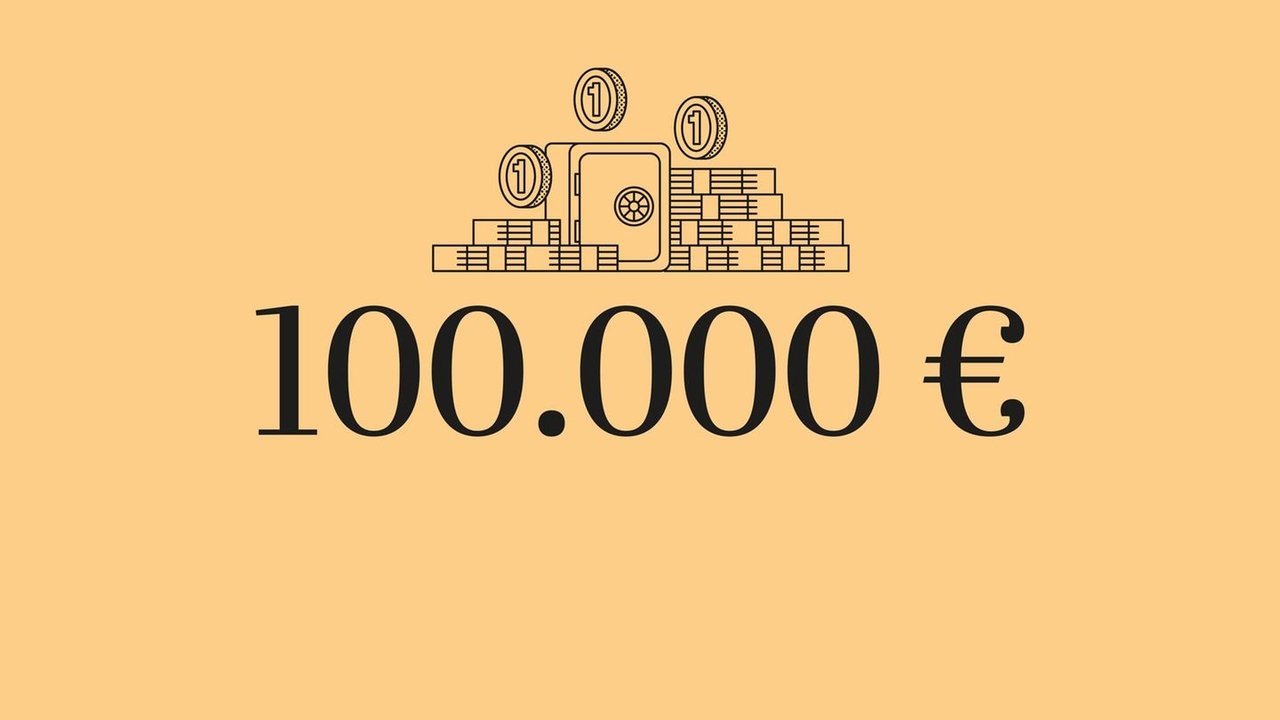 Inwestowanie: Jak zainwestować 100 000 euro z zyskiem | Capital+