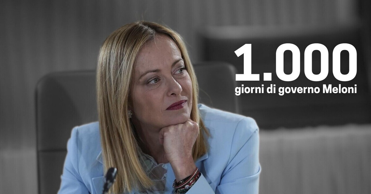 Meloni's Thousand Days
