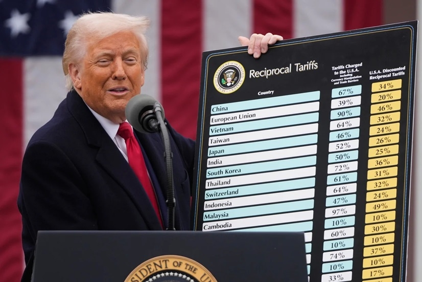 TACO (Trump Always Chickens Out): Die neue Strategie für die Finanzmärkte