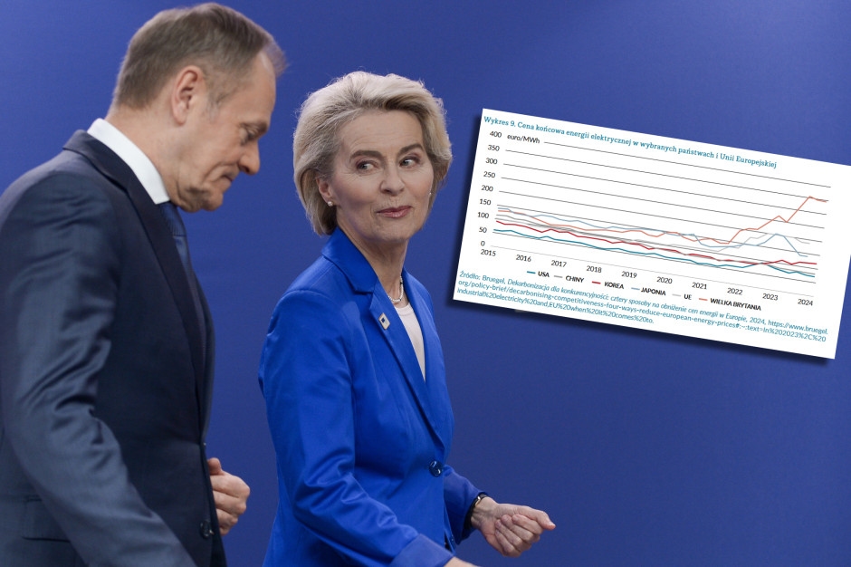 Rozpaczliwe wołanie o pomoc. Zagrożone są dziesiątki tysięcy miejsc pracy