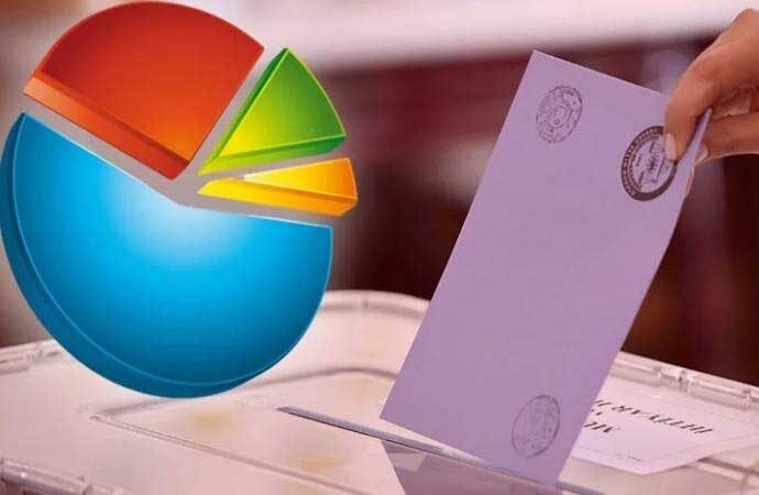 Hier zijn de laatste verkiezingspeilingen! Recordverschil tussen CHP en AKP