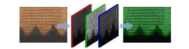 Dead Sea Scrolls Chronology Rewritten