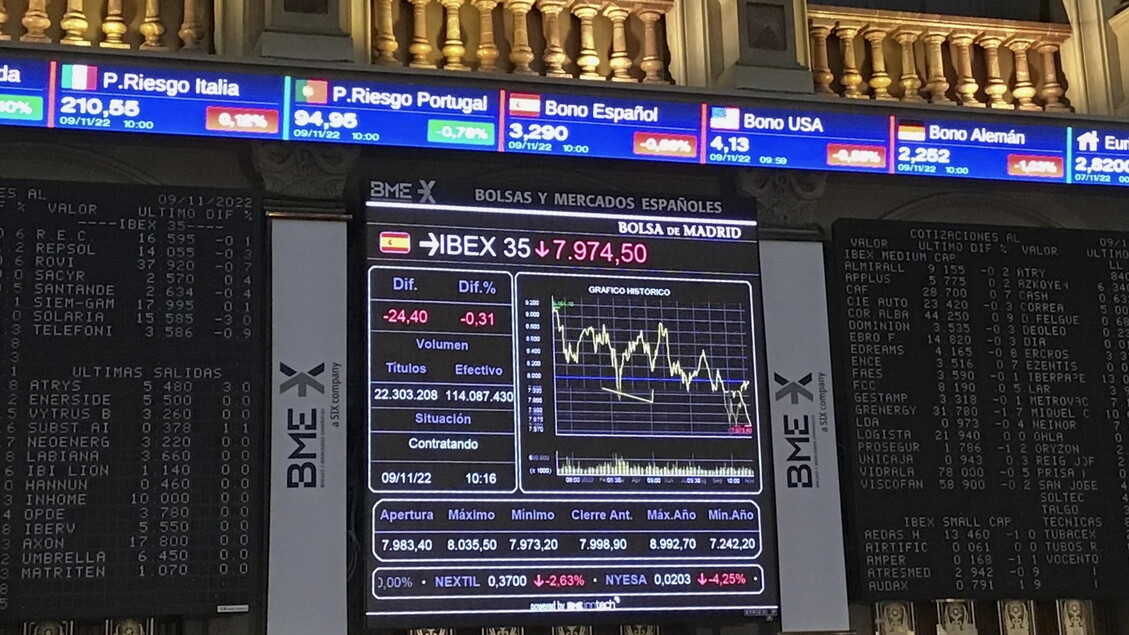 Aandelenmarkt: Europa in rep en roer, Amerikaanse futures negatief