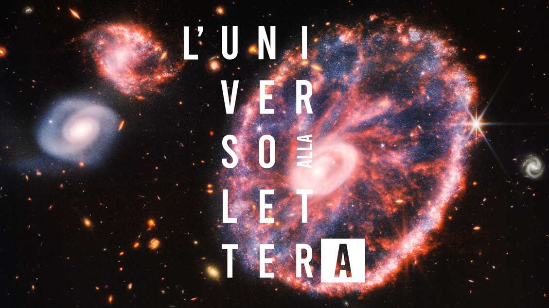 El Universo de la A a la Z, Glosario Cósmico en Vídeo