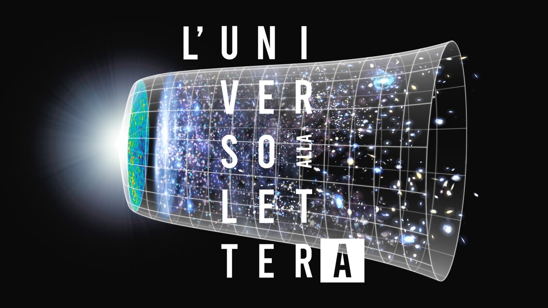 Das Universum von A bis Z, Kosmisches Glossar auf Video