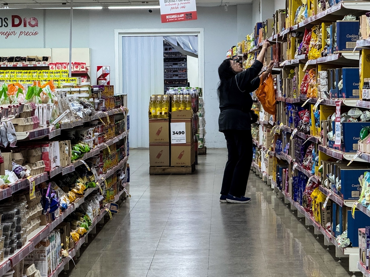 August 2025 inflation: the impact of the dollar's rise on prices and consulting firms' projections