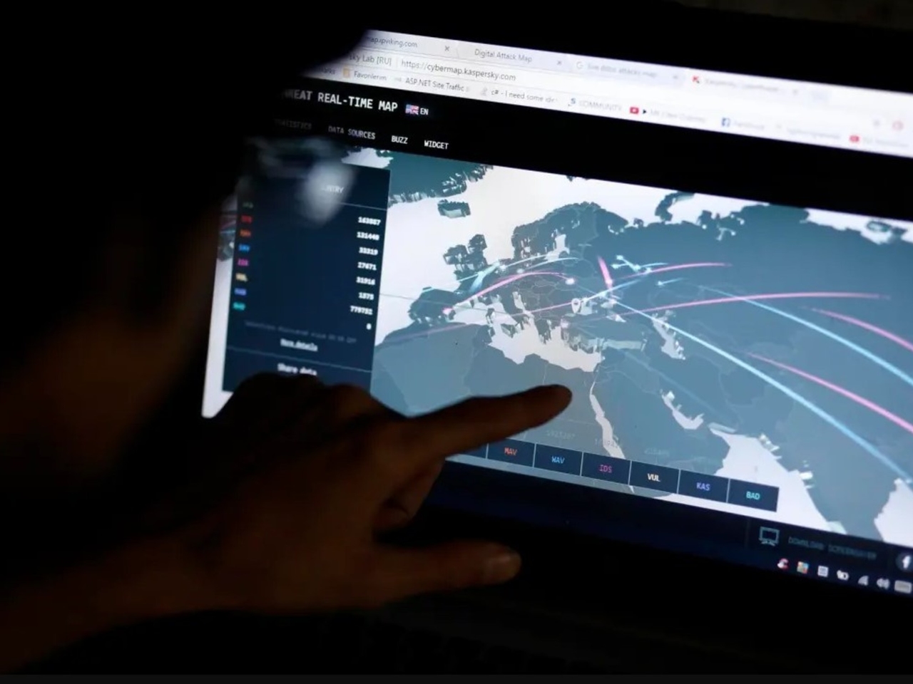 54% of companies using the cloud expose "secrets" due to a lack of cybersecurity