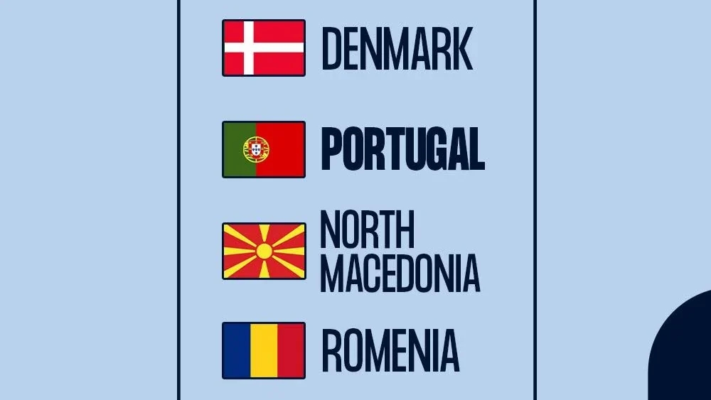 Portugal trifft bei der Handball-EM 2026 auf Dänemark, Nordmazedonien und Rumänien