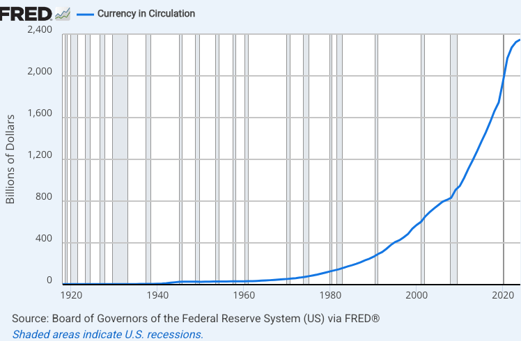 Stablecoins and monetary policy