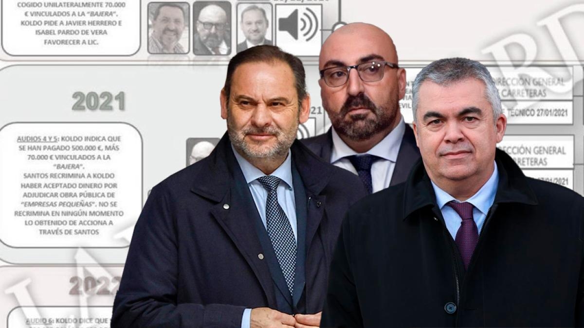 UCO (Birleşmiş Milletler Üniversitesi), PSOE'ye yolsuzluk komplosunu dört ipucu aracılığıyla soktu.