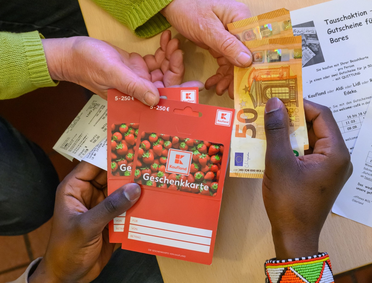 Derechos fundamentales | Violación de derechos fundamentales: Tarjetas degradantes