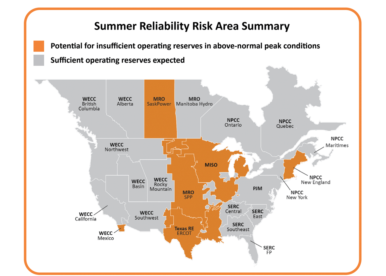 NERC’s Summer Grid Outlook Shows Progress, But Elevated Risks Persist as Load Growth Outpaces Flexibility
