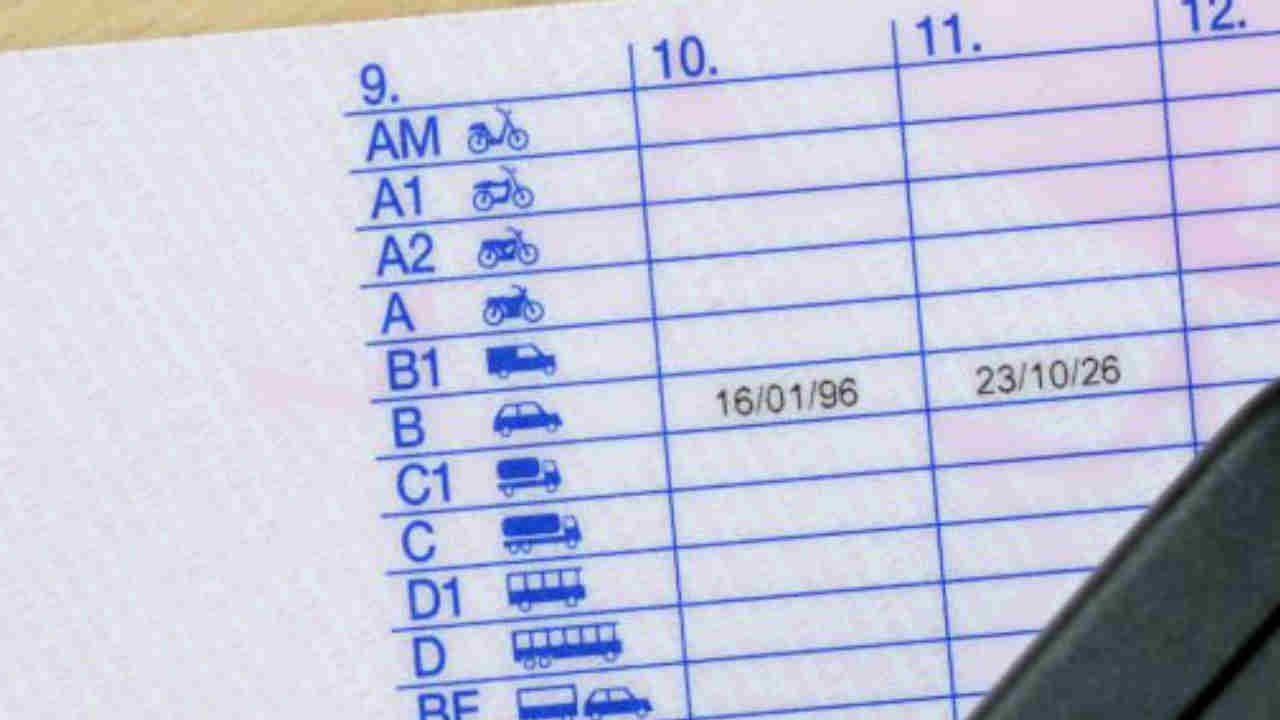 Patente, revocata agli anziani: da 68 anni e un giorno non potete più guidare poi | Vi trattano già come anziani